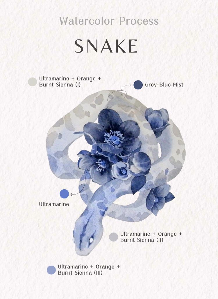 Snake Painting with Watercolors: Step-by-Step Tutorial